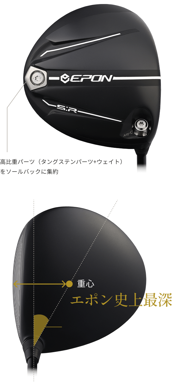 高比重パーツ（タングステンパーツ+ウェイト）をソールバックに集約、重心、エポン史上最深、特大の重心角