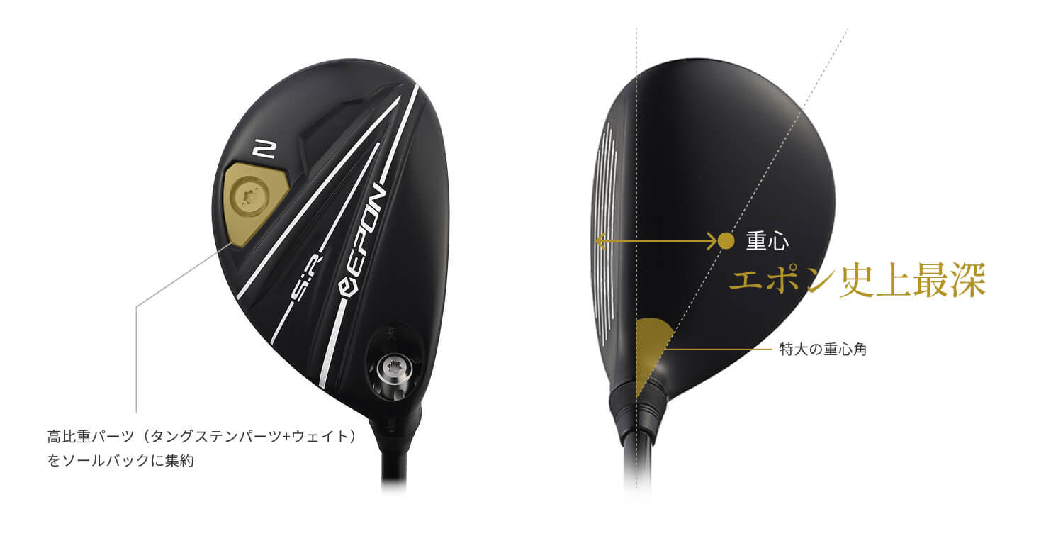高比重パーツ（タングステンパーツ+ウェイト）をソールバックに集約、重心、エポン史上最深、特大の重心角