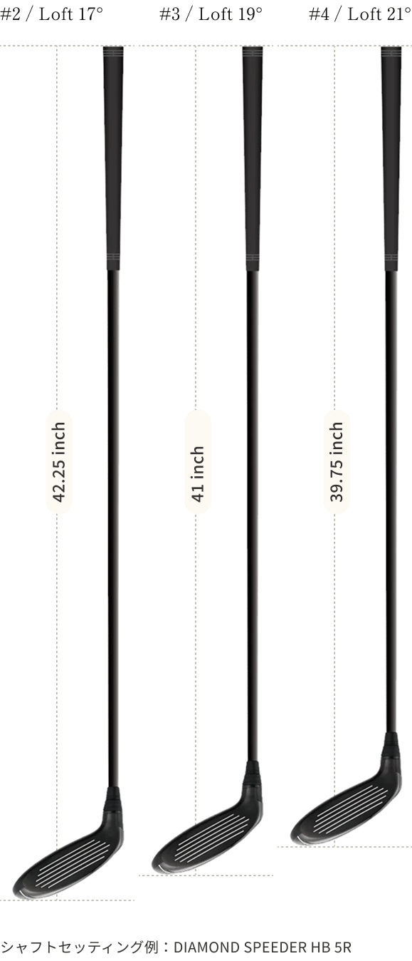 #2 / Loft 17°: 42.25 inch、#3 / Loft 19°: 41 inch、#4 / Loft 21°: 39.75 inch、シャフトセッティング例：DIAMOND SPEEDER HB 5R