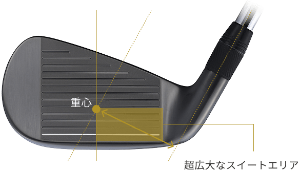超広大なスイートエリア