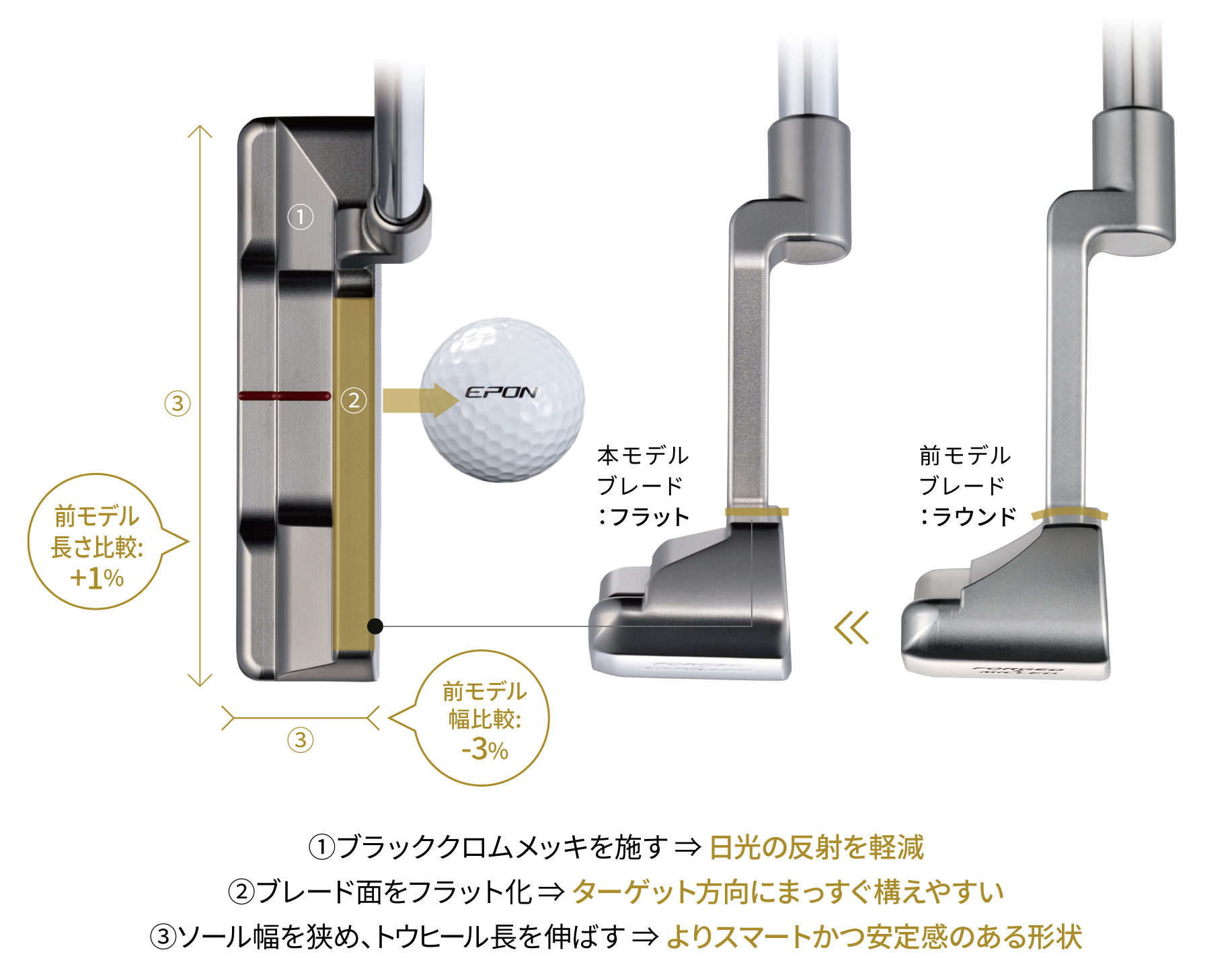 epon パター　i-33