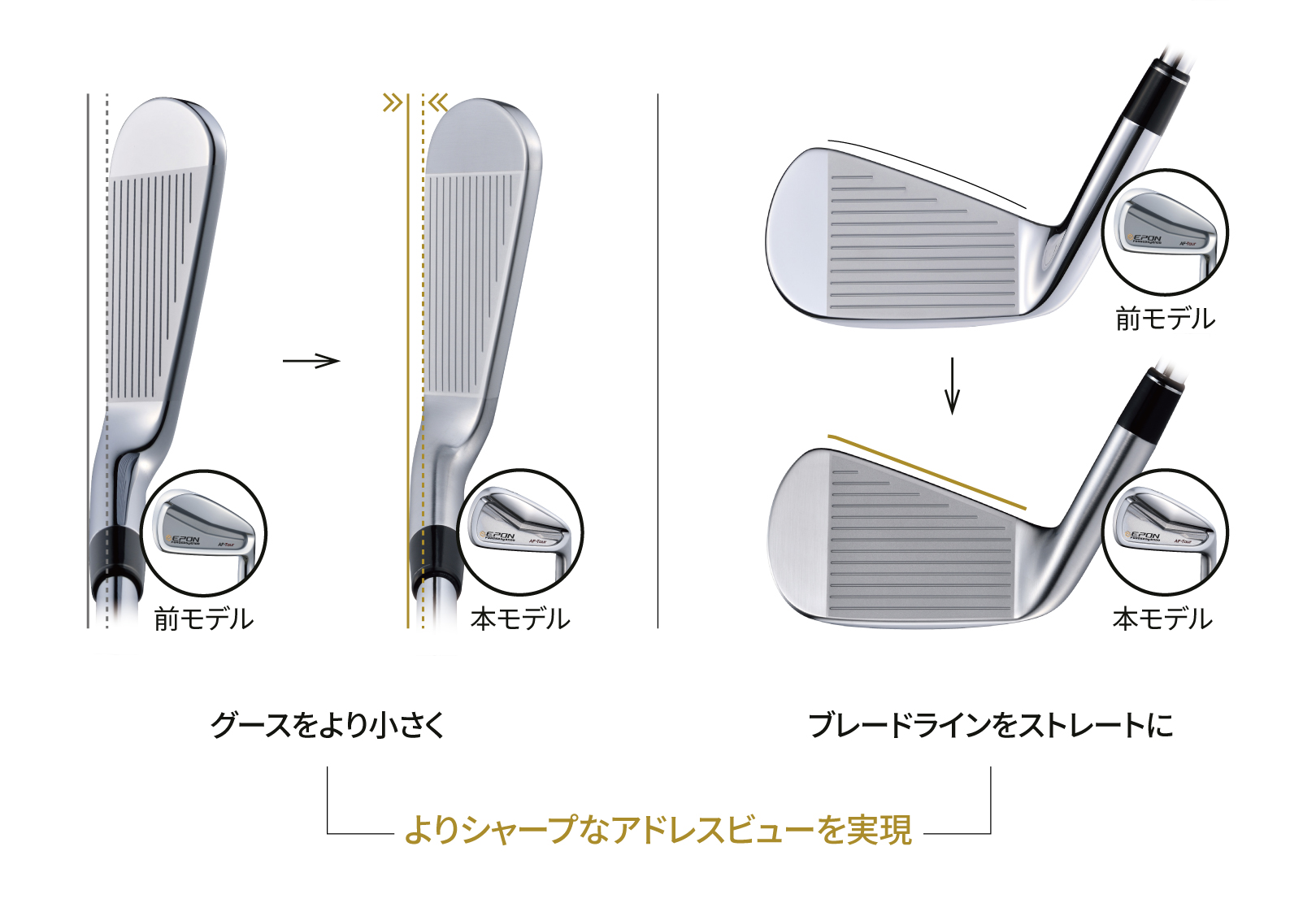 エポン　AF-Tour CB アイアンセット遠藤製作所